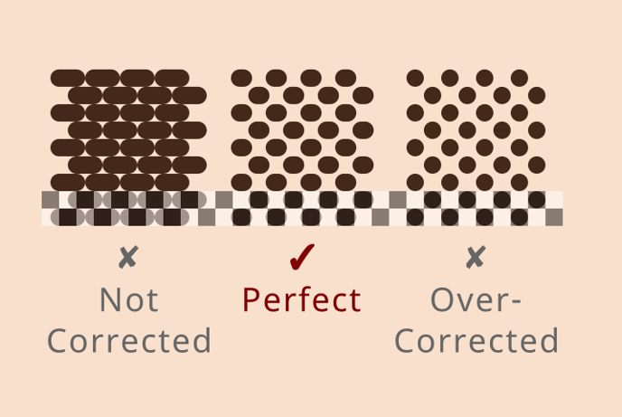 Diag-DotCorrection