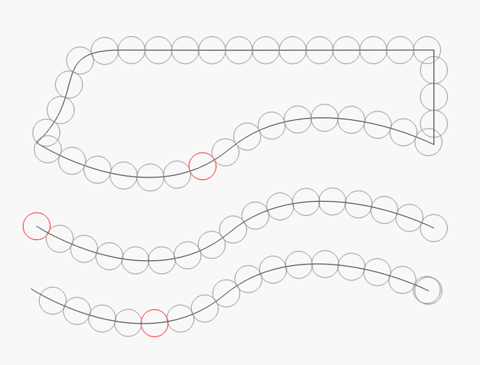 Ref-CopyAlongPath-OpenClosed