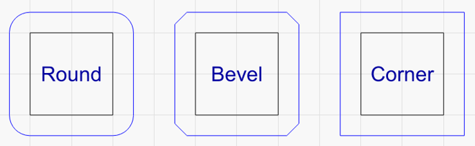 Ref-Offset-CornerStyles